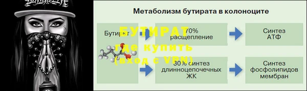 эйфоретик Богородск